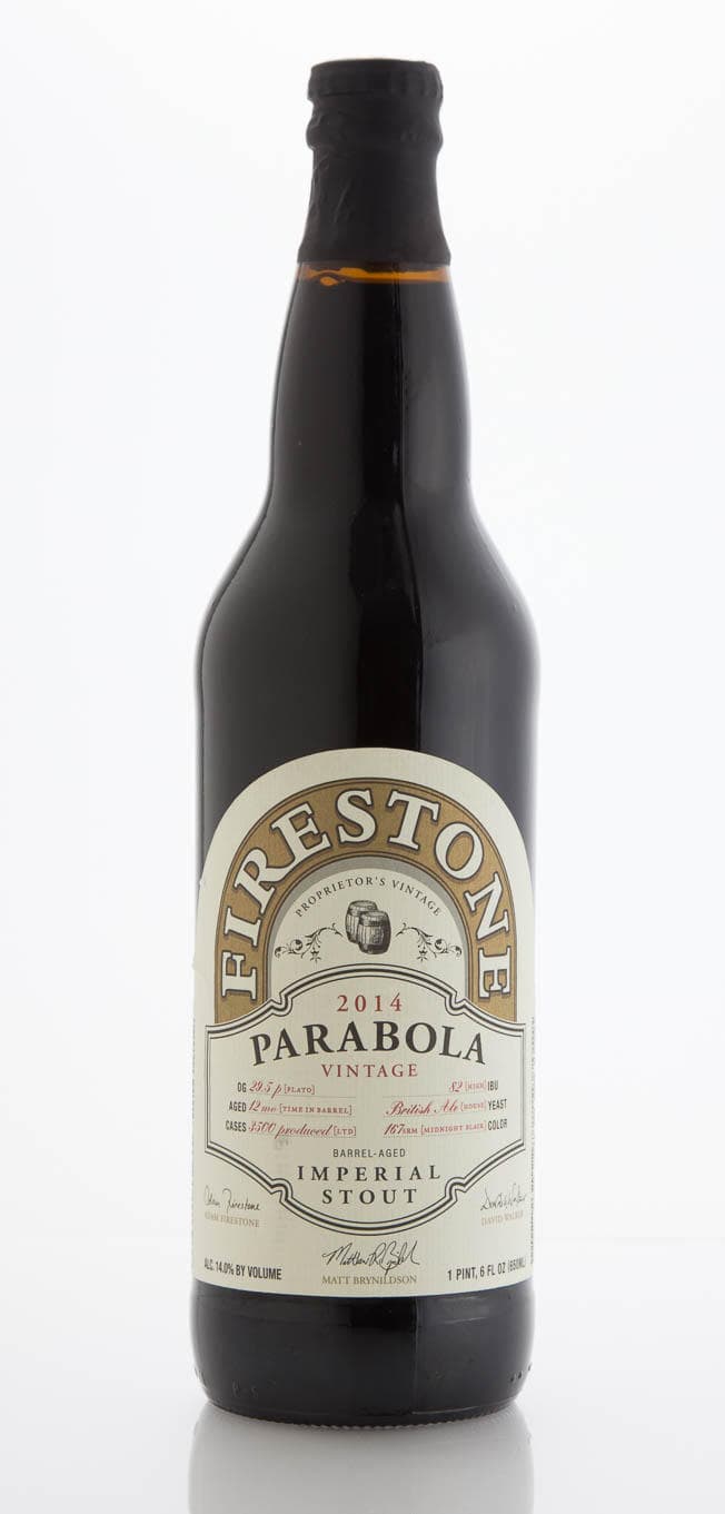 Parabola