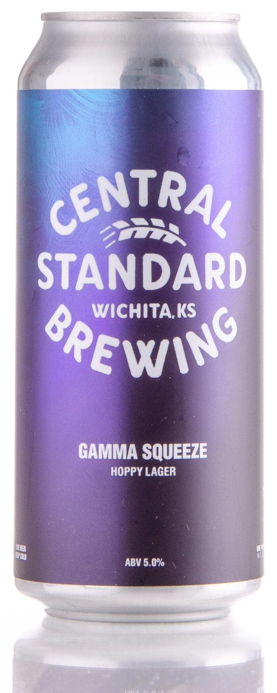 Gamma Squeeze