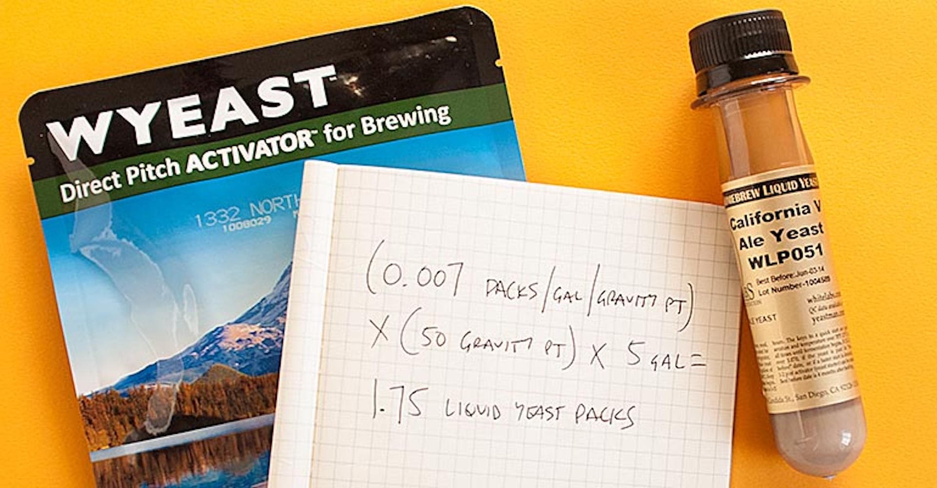 How to Estimate a Reasonable Pitch