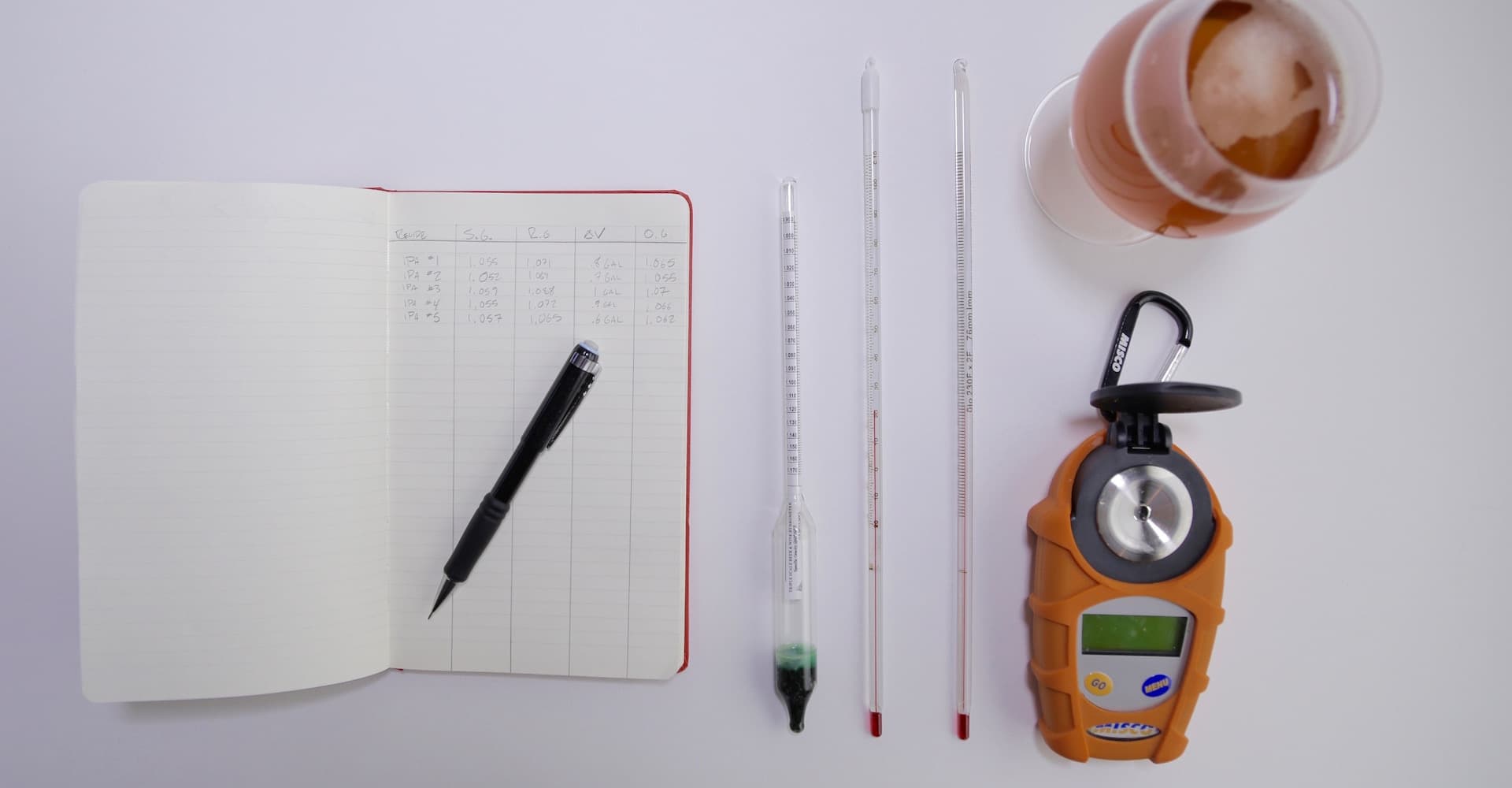 Let’s Do It Again: Three Steps to Consistency