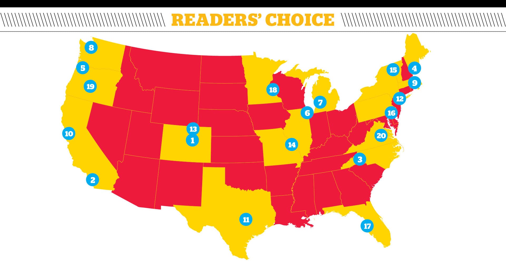 Best in Beer 2019: Your Favorite Cities & Beer Bars