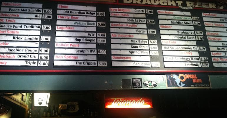 The Divey Craft Beer Bars