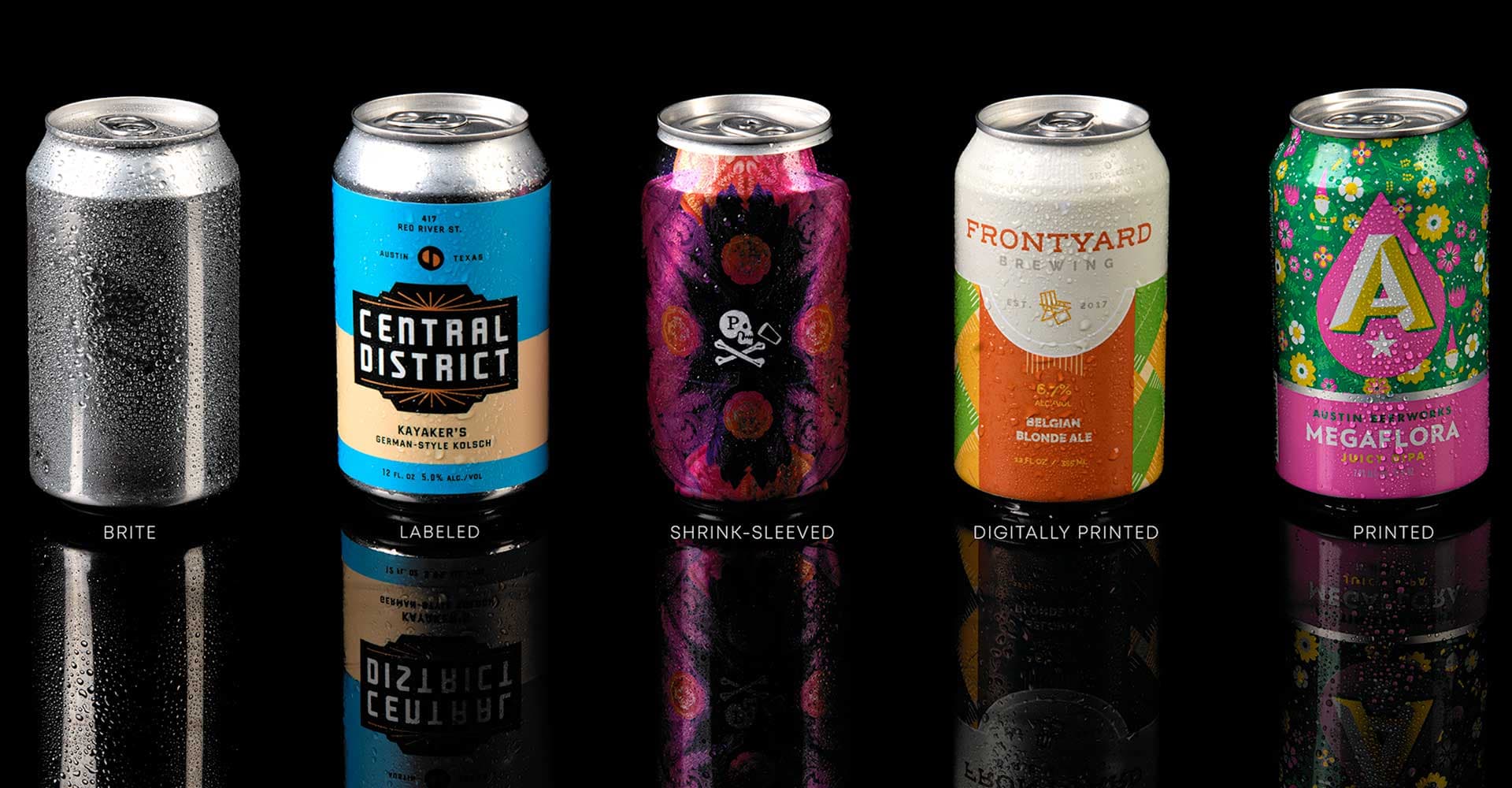 Evaluating Your Canning Options