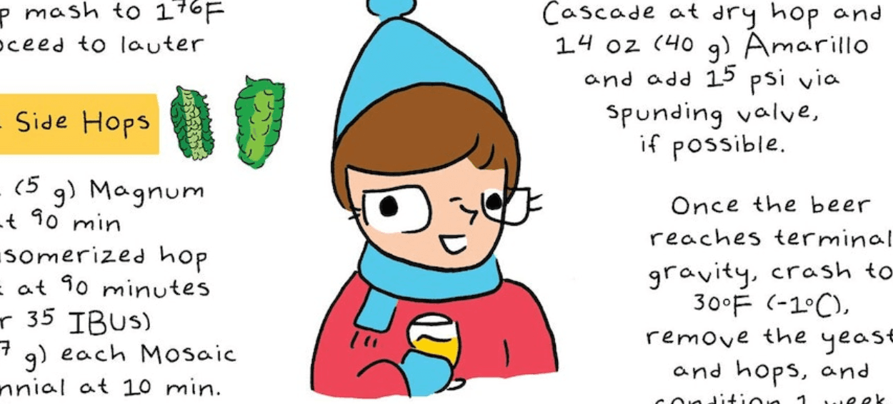 Recipe: Wayfinder Original Cold IPA, Illustrated