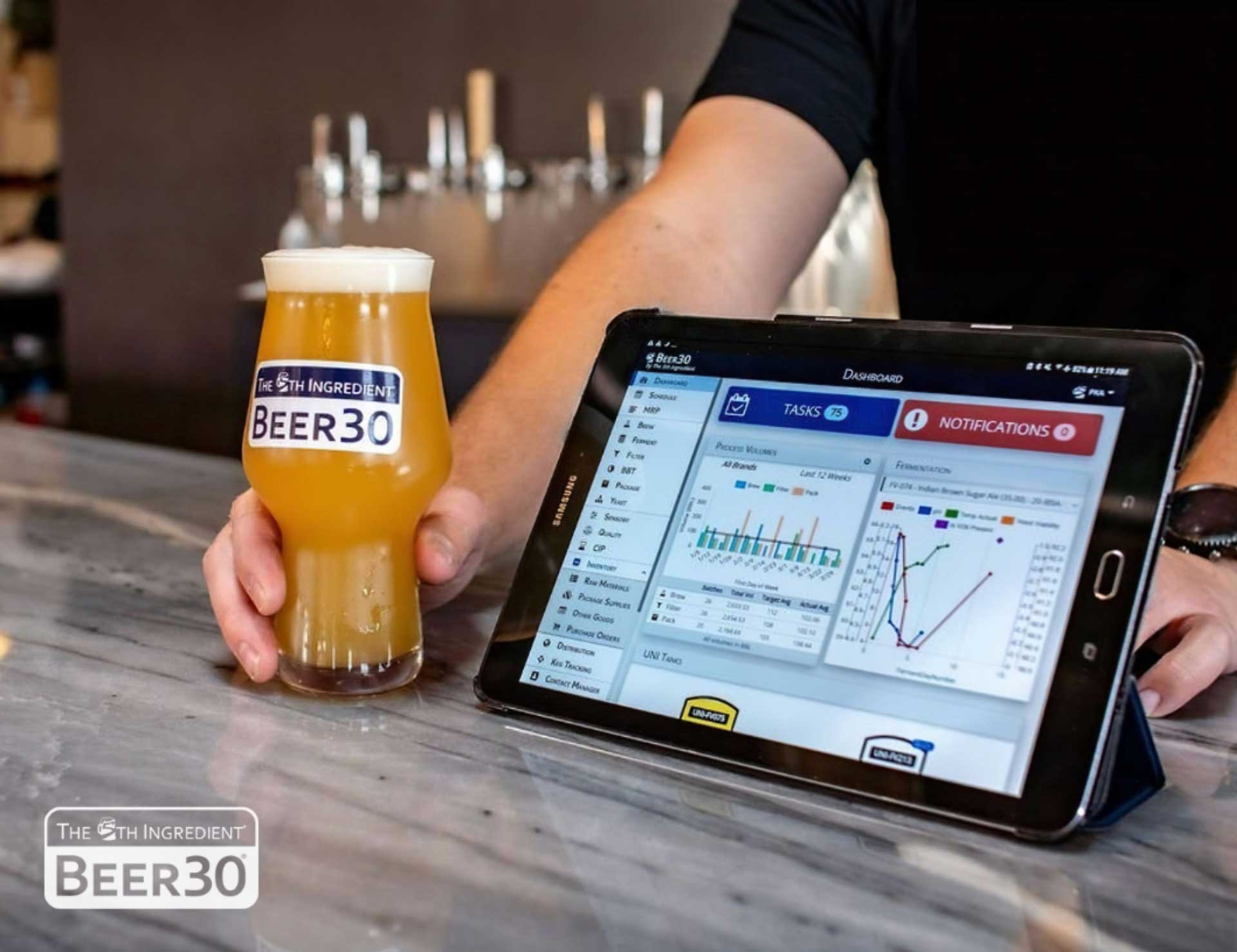 Five Ways Brewery Software Can Help Your Bottom Line in 2024
