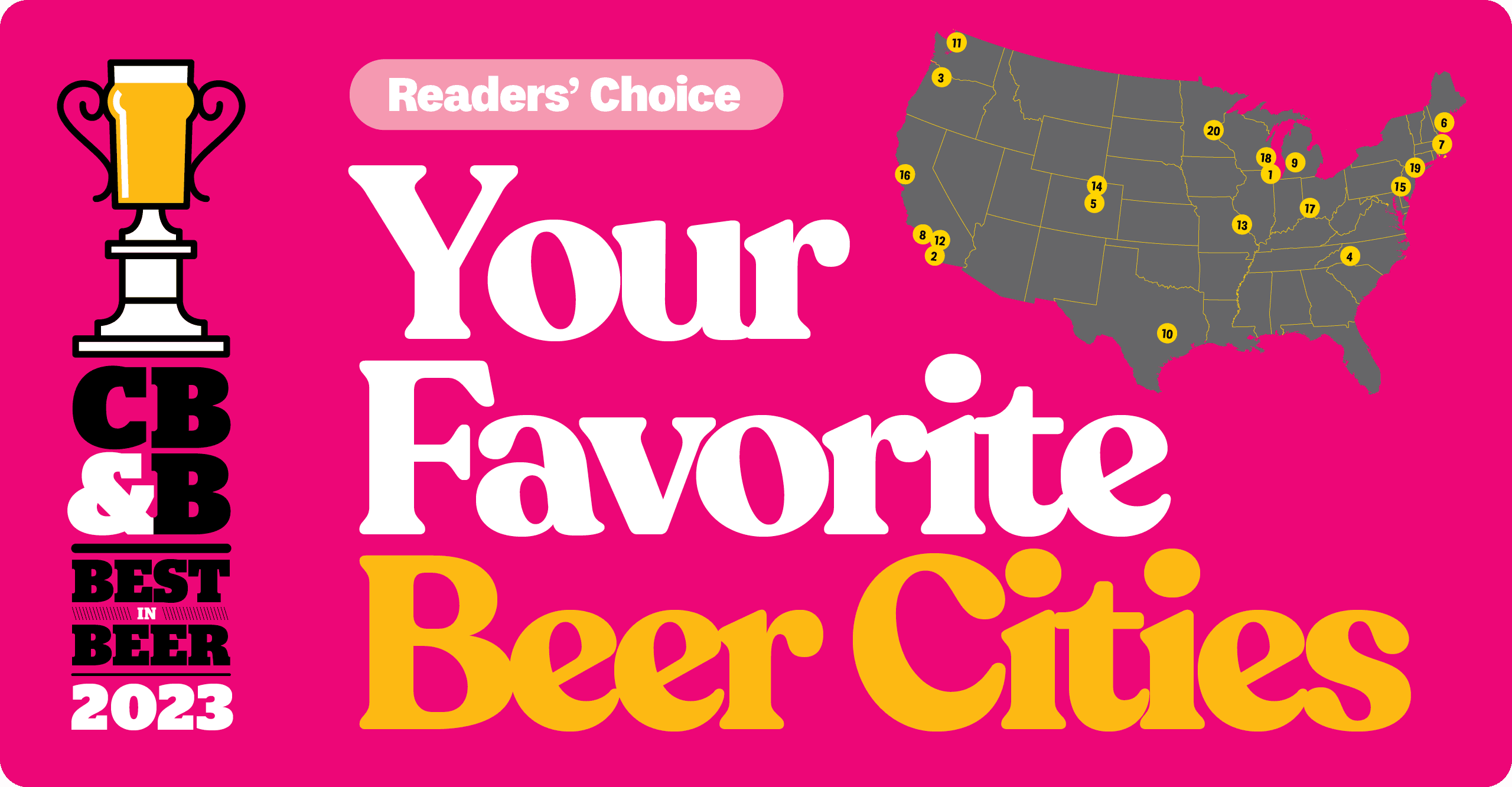 Best in Beer 2023 Readers’ Choice: Your Favorite Beer Cities