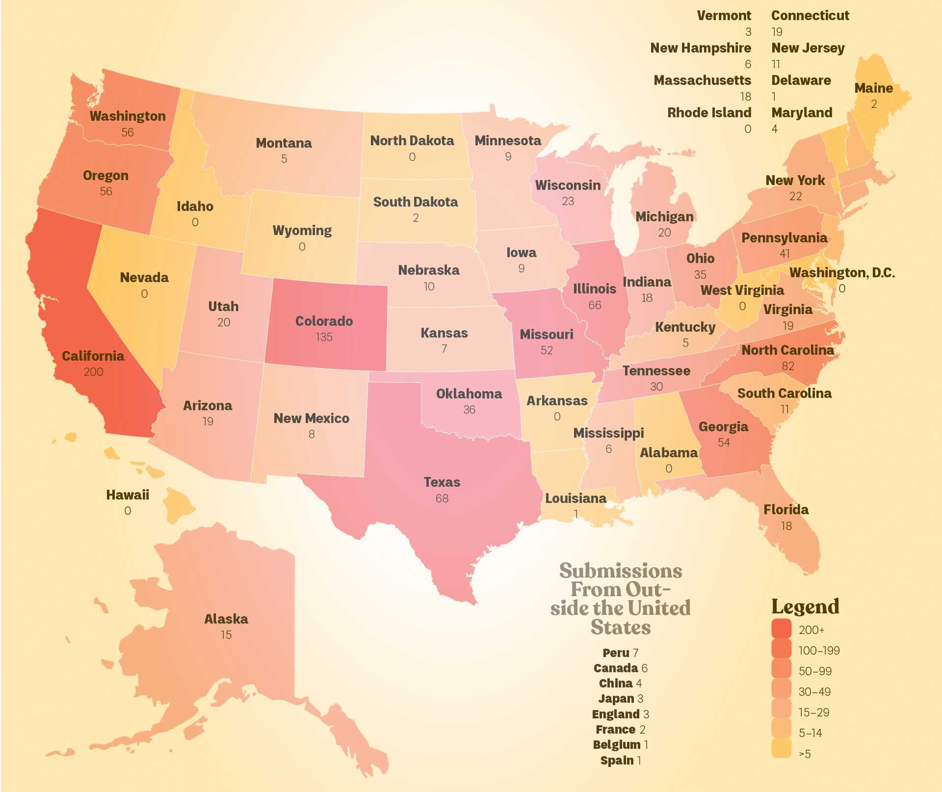 Infographic: The Best from ... Where?