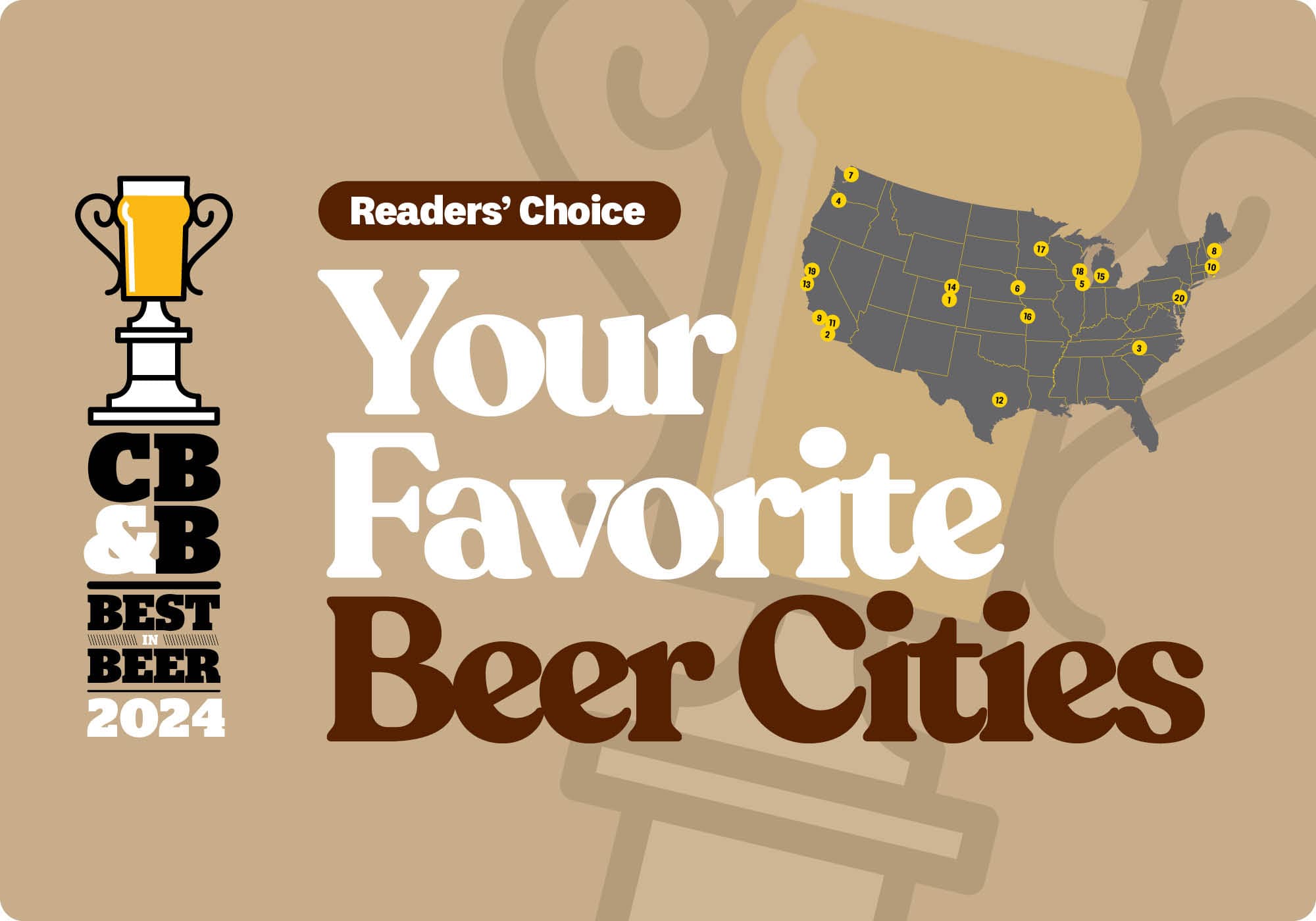 Best in Beer 2024 Readers’ Choice: Your Favorite Beer Cities